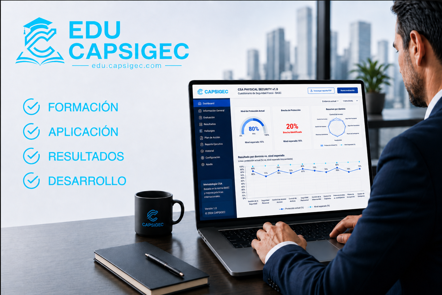 Metodología de aprendizaje EDU CAPSIGEC